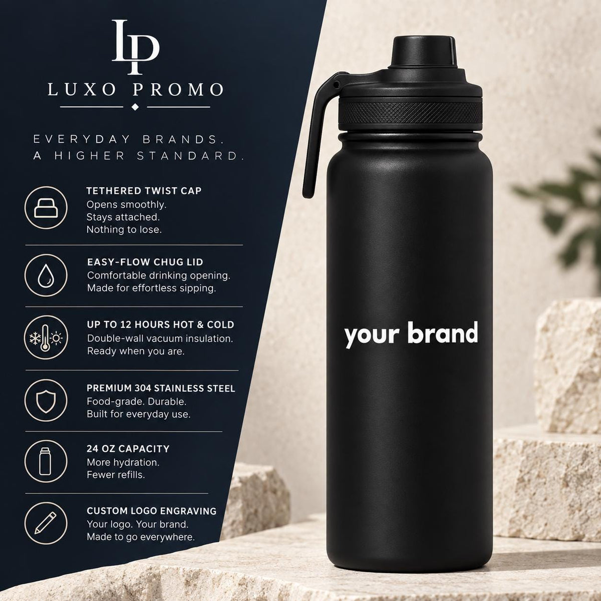 Personalized Oxford Backpack Gift Set, Custom Logo 24oz Water Bottle, Power Bank, MagSafe Wallet and Light Up Cable, Employee Welcome Kit